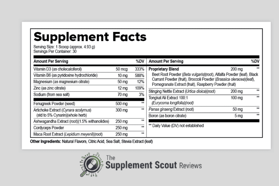 ProstaVive A Análise Completa do Suplemento Natural para o Suporte da Saúde da Próstata