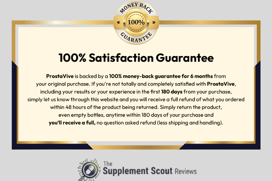 ProstaVive A Análise Completa do Suplemento Natural para o Suporte da Saúde da Próstata4